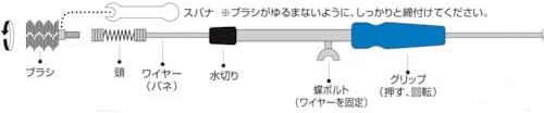 __DEFAULT__