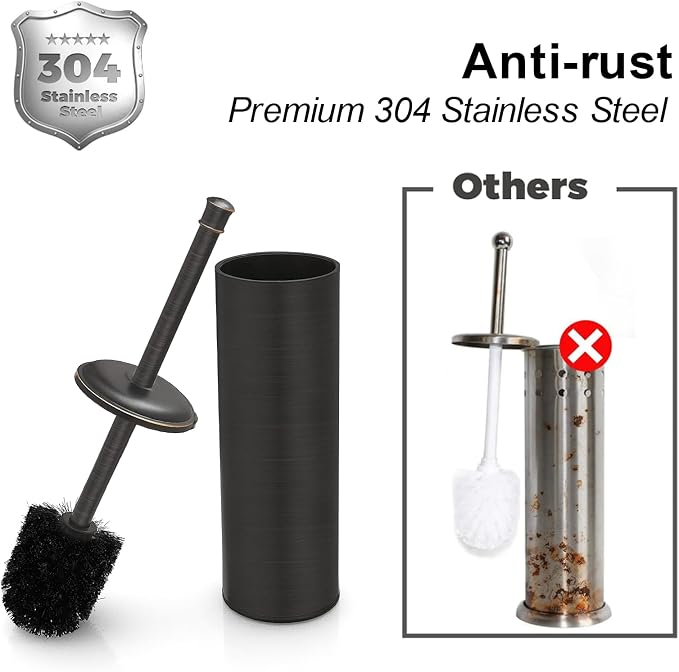 Oil Rubbed Bronze
