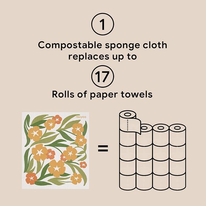 Matisse Floral - 5 Pack