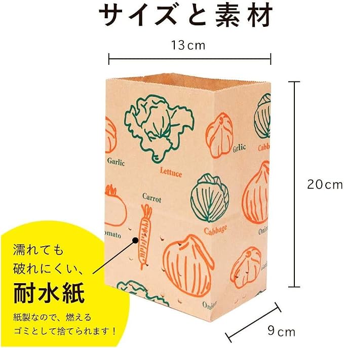 Vegetable pattern