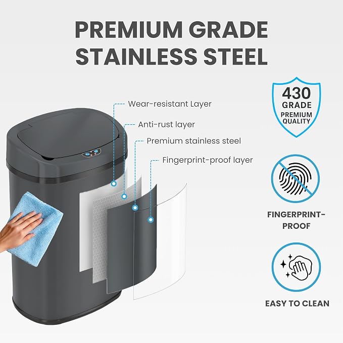 Matte Gunmetal Gray 13 Gal / AC