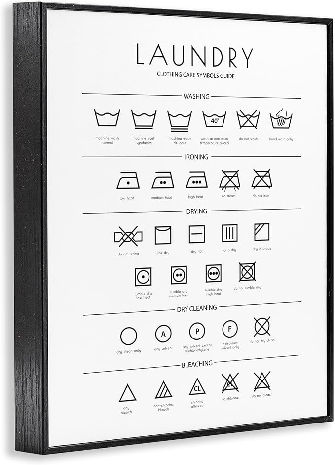 Laundry Symbols Guide_v1