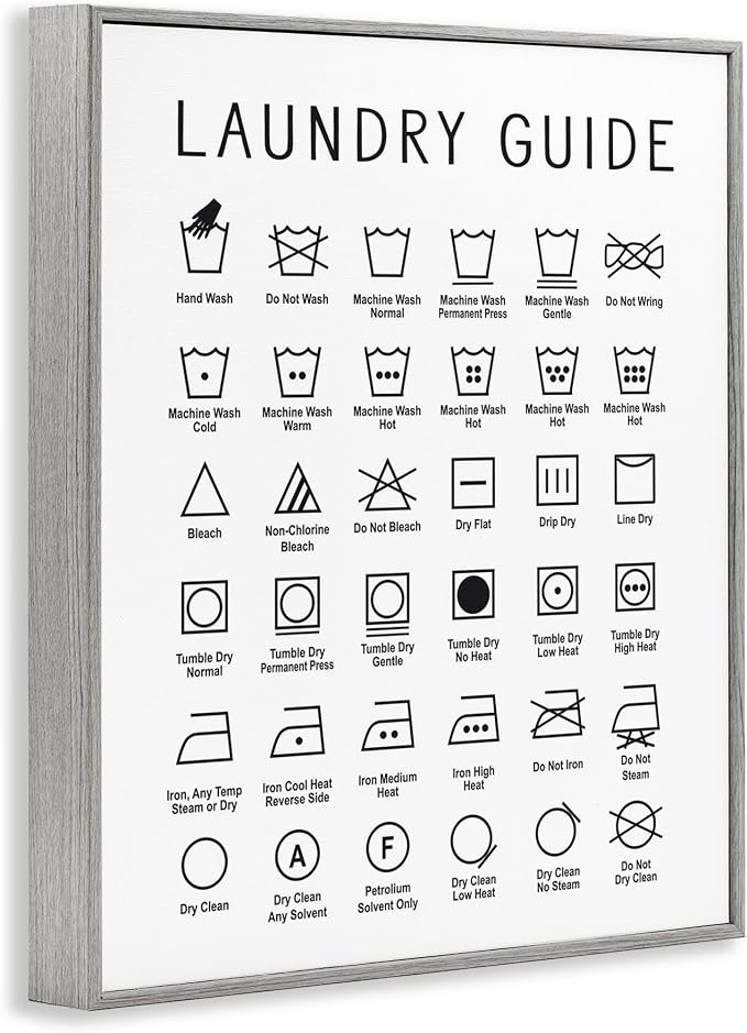 Laundry Guide Chart
