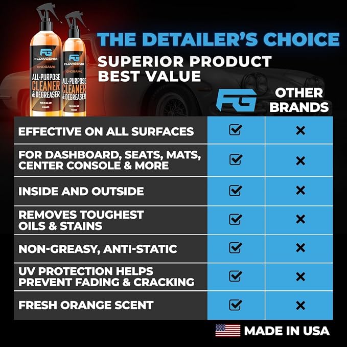 All-Purpose-Cleaner - 16oz