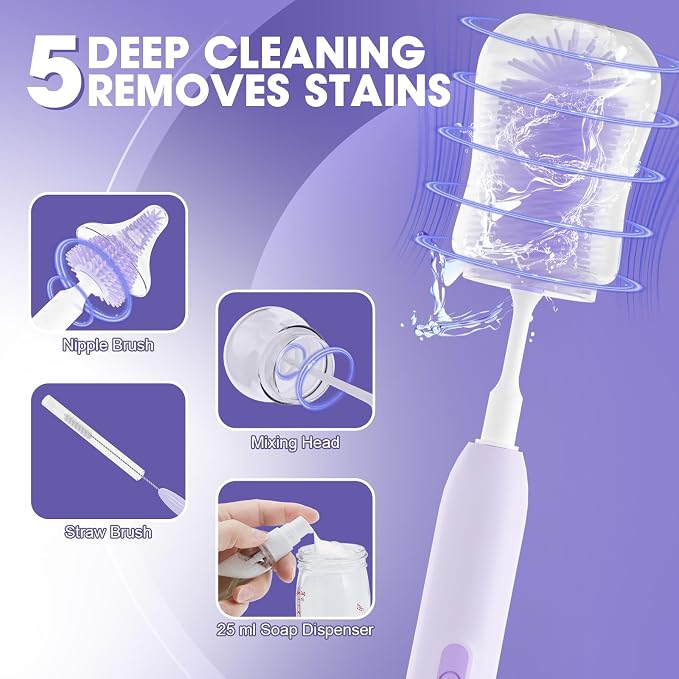 Violet