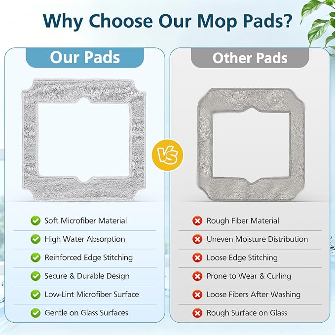 Winbot Mini-14pcs Mop Pads