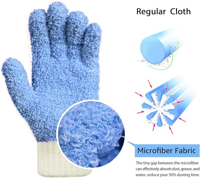 Blue 2 Pairs