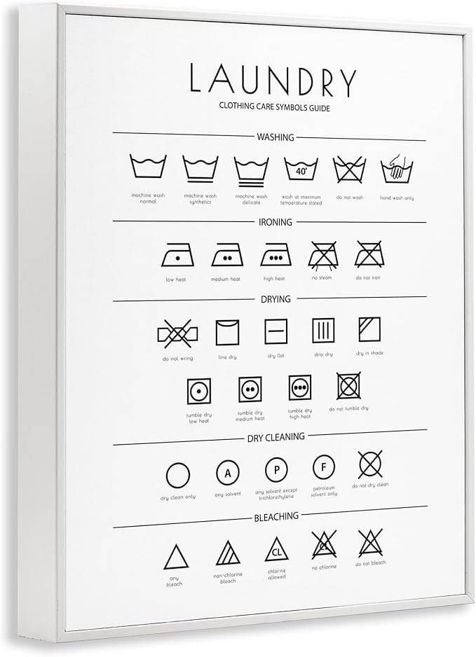 Laundry Symbols Guide_v1
