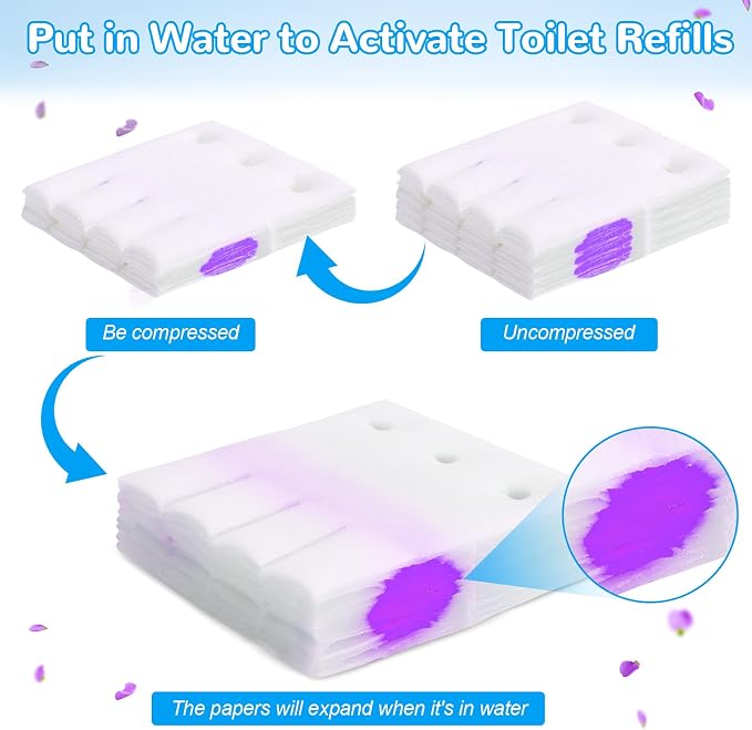 Purple - 36 Refills (Lavender Scent)