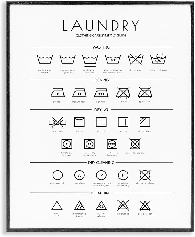 Laundry Symbols Guide_v1