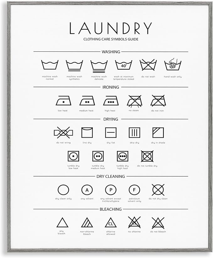 Laundry Symbols Guide_v1