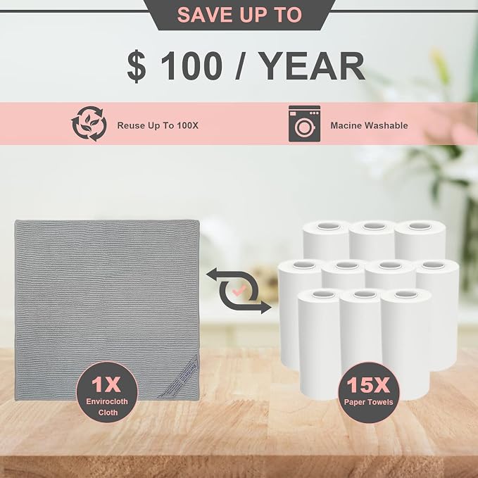 Enviro Cloth (Grey)