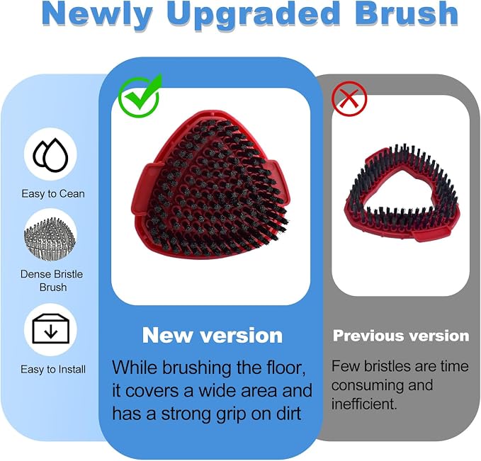 1brush Set