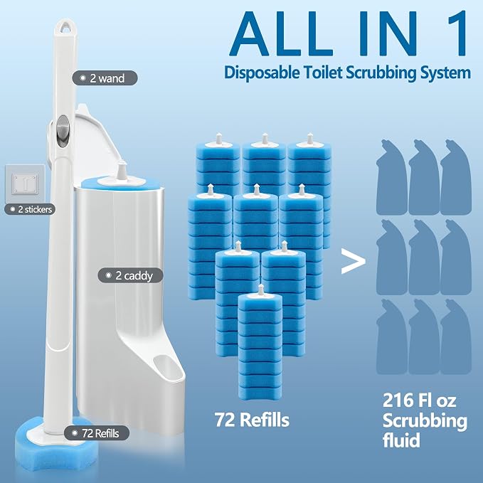 2 Pack White Toilet Brush Set