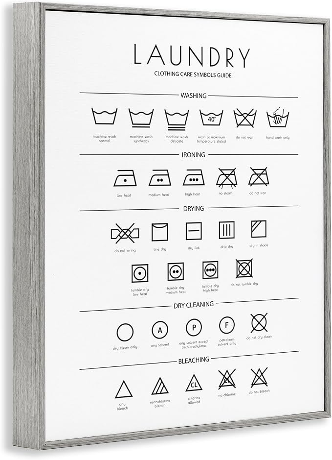 Laundry Symbols Guide_v1
