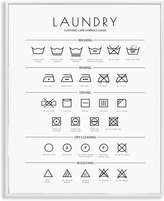 Laundry Symbols Guide_v1