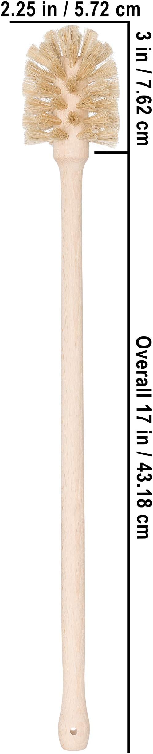__DEFAULT__
