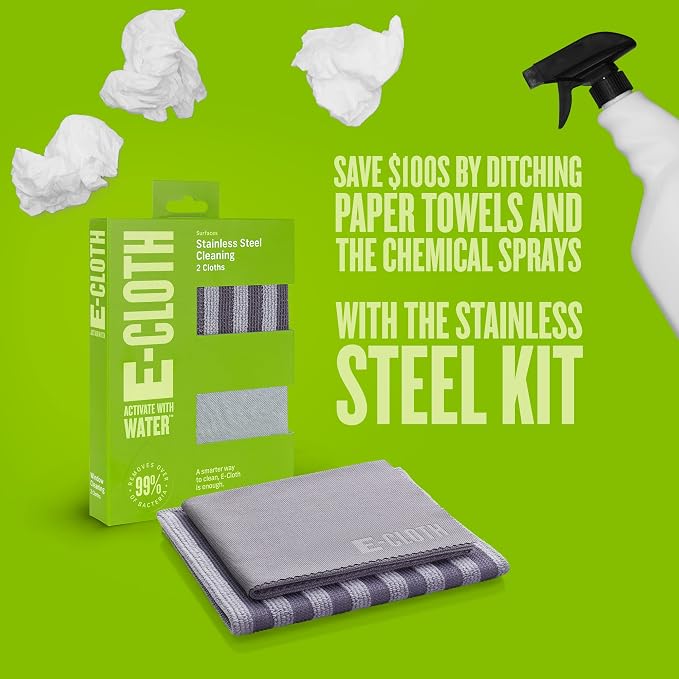 Cleaning & Polishing Set
