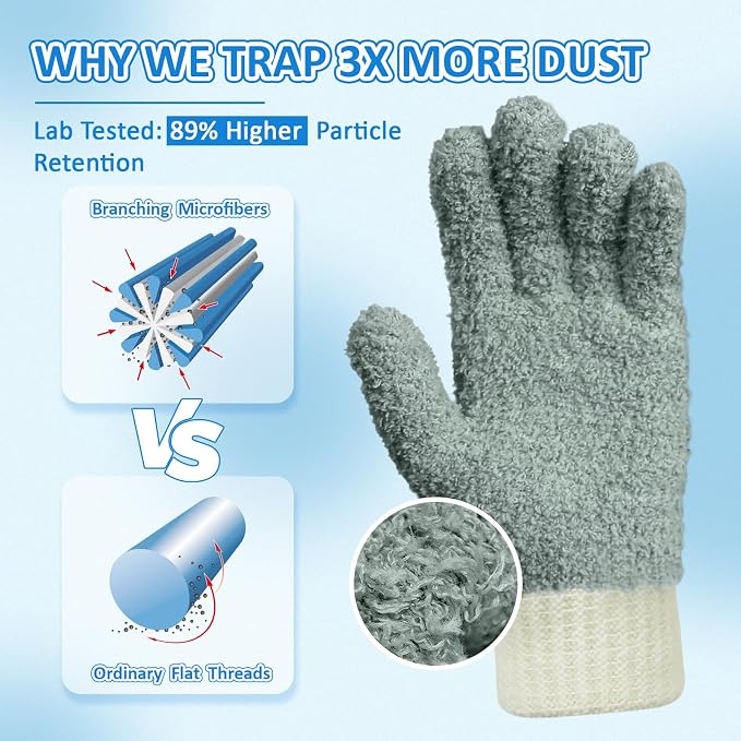 Gray 2 Pairs