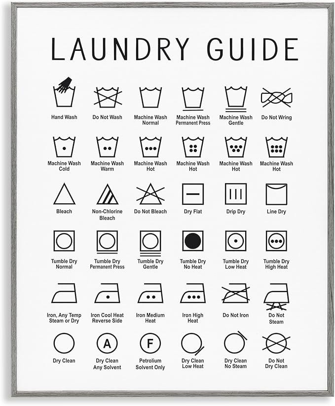 Laundry Guide Chart