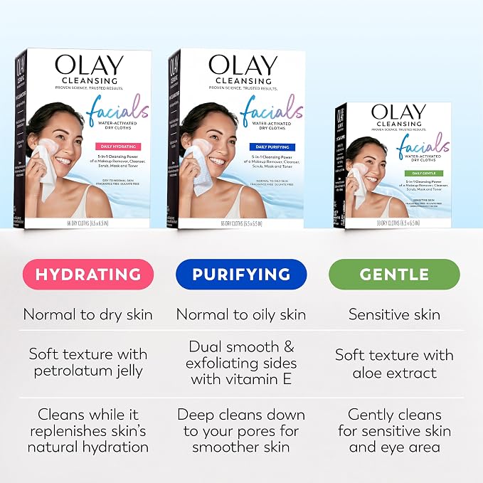 Hydrating Clean