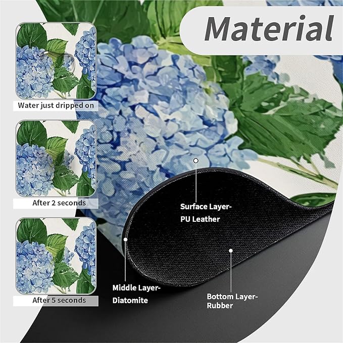Blue hydrangea-1