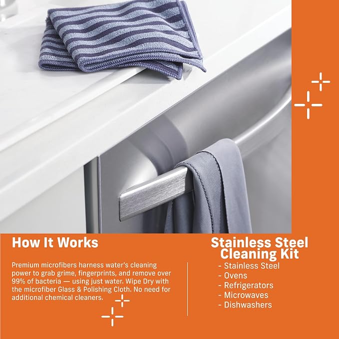 Cleaning & Polishing Set