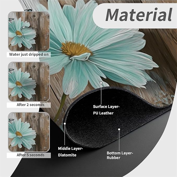 Two turquoise daisies-1