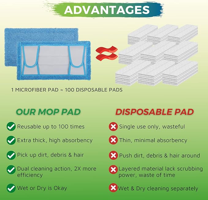 6 Pack-blue Wet Dry Pad