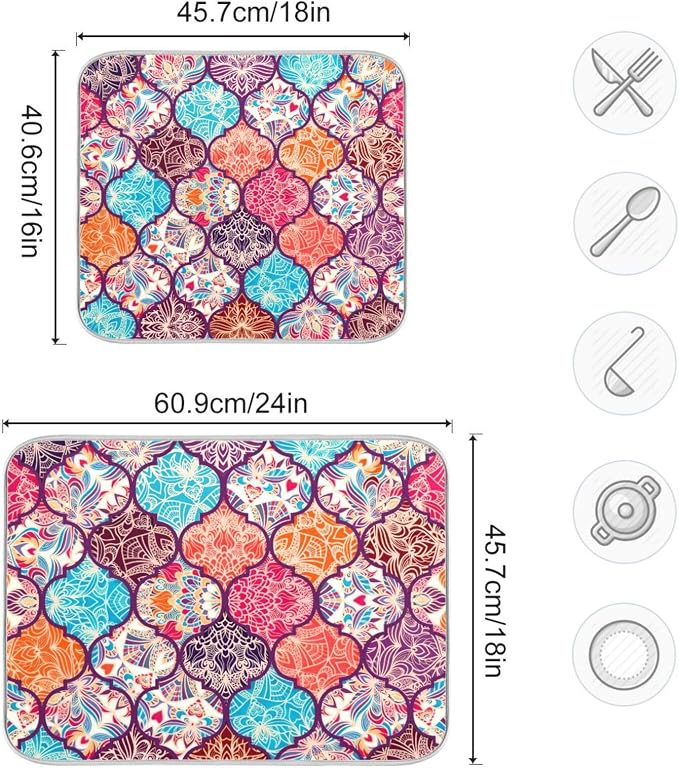 Pattern 2