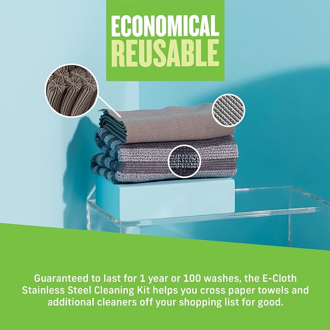 Cleaning & Polishing Set