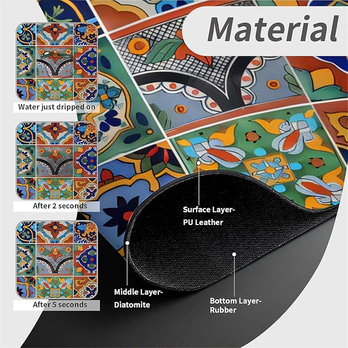 Talavera Mexican Tiles